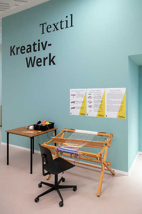Ein heller Raum mit türkisfarbener Wand und der Aufschrift "Textil Kreativ-Werk". Ein Webstuhl und Materialien zur Textilverarbeitung stehen bereit, ergänzt durch erklärende Poster an der Wand.
