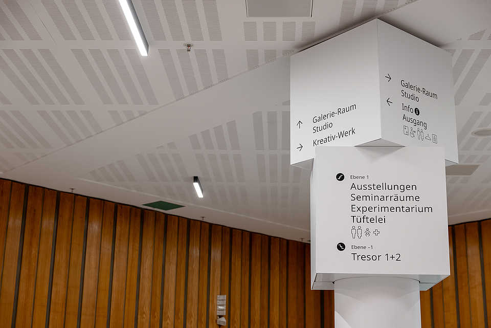 Ein Deckenpfeiler mit Beschilderung in einer modernen Ausstellung. Schilder zeigen Richtungshinweise zu Räumen wie "Galerie-Raum", "Studio", "Kreativ-Werk" sowie zu Ausstellungen und weiteren Bereichen.