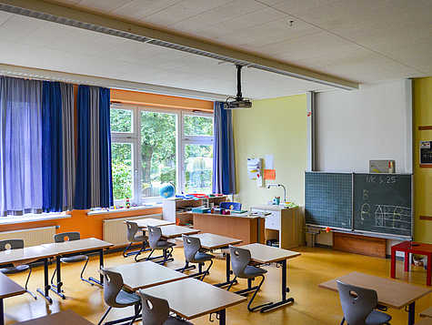 Klassenzimmer mit Fenstern, Tischen, Stühlen, Tafeln und einem Deckenprojektor.