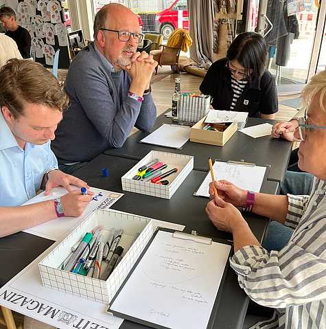 Workshopgruppe entwickelt gemeinsam Skizzen und Konzepte auf Papier und diskutiert die Ergebnisse.