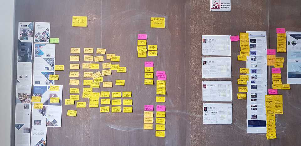 Foto einer Wand mit vielen bunten Post-Its