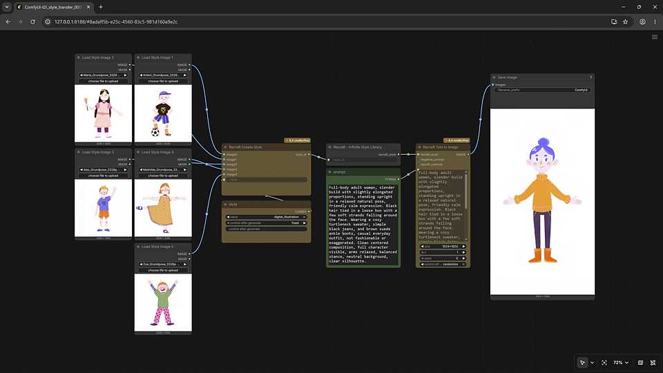 KI-gestützter Workflow zur Entwicklung neuer Figuren im bestehenden Illustrationsstil.